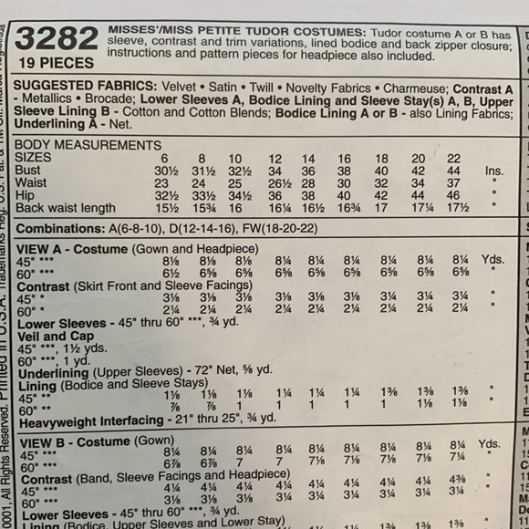Costume pattern - Picture 4 of 5